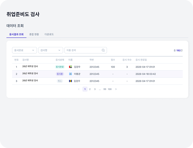 대학 관리자 페이지에서
통합 데이터로 체계적 관리