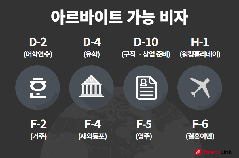 외국일 알바 채용 가능한 비자