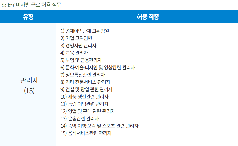 e-7 비자