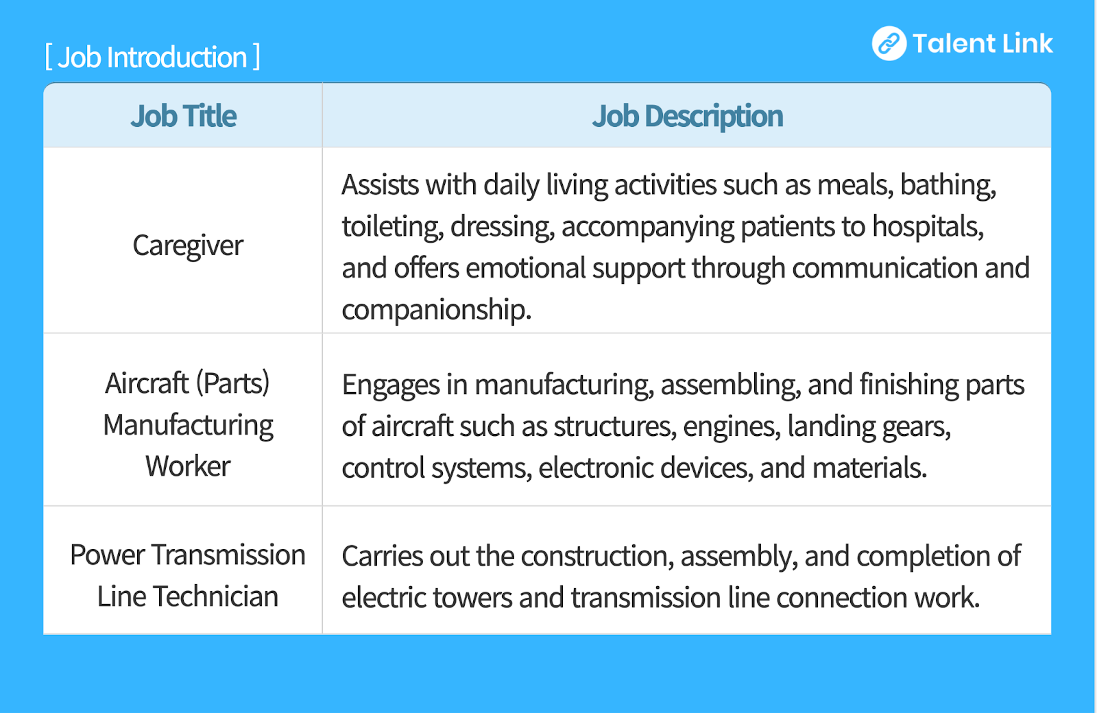 Newly Approved E-7 Visa Occupations and Eligibility Conditions