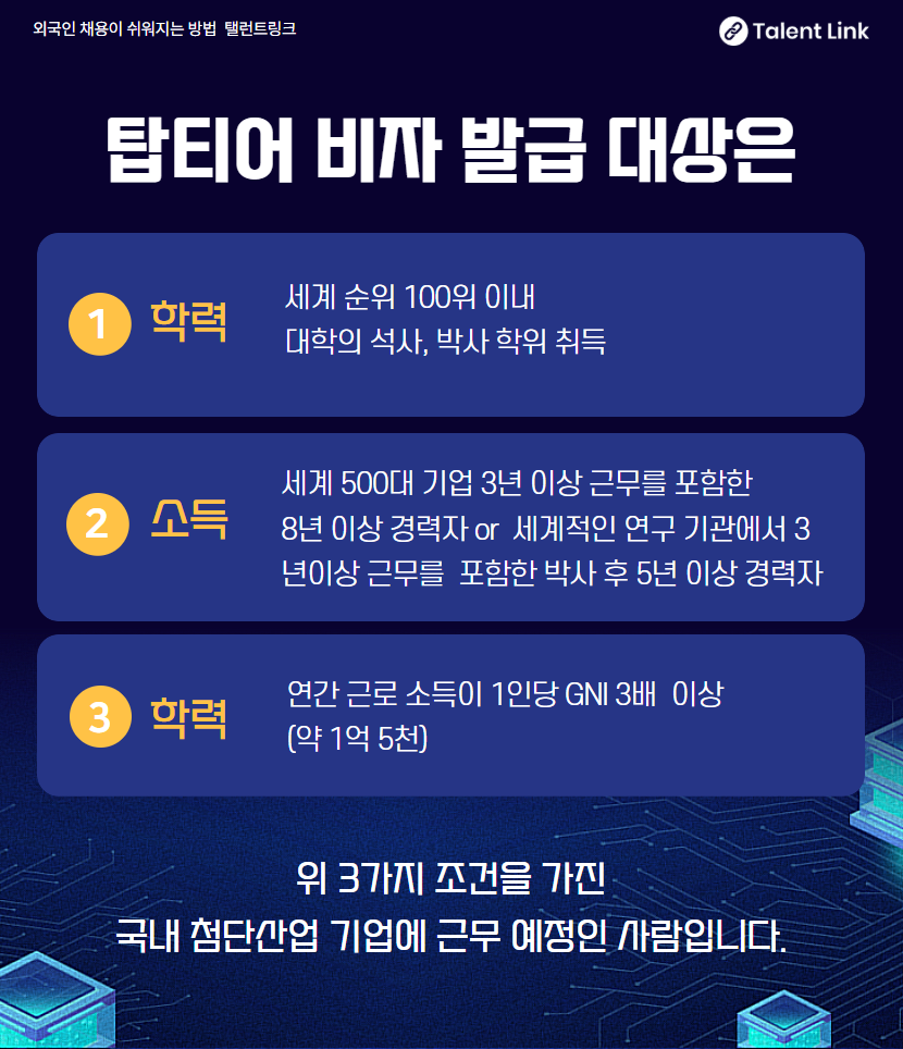 탑티어 비자