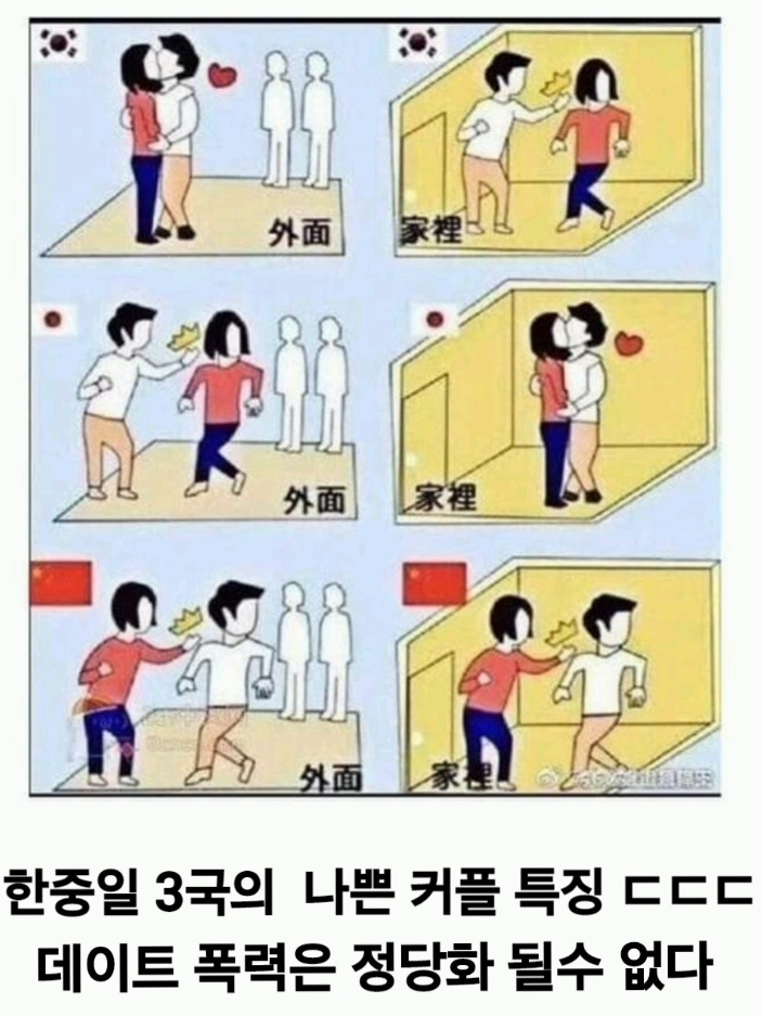 한국, 중국, 일본 커플 특징