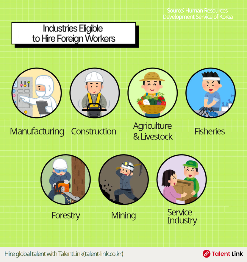 How to Hire Foreign Workers through the Employment Permit System (EPS)