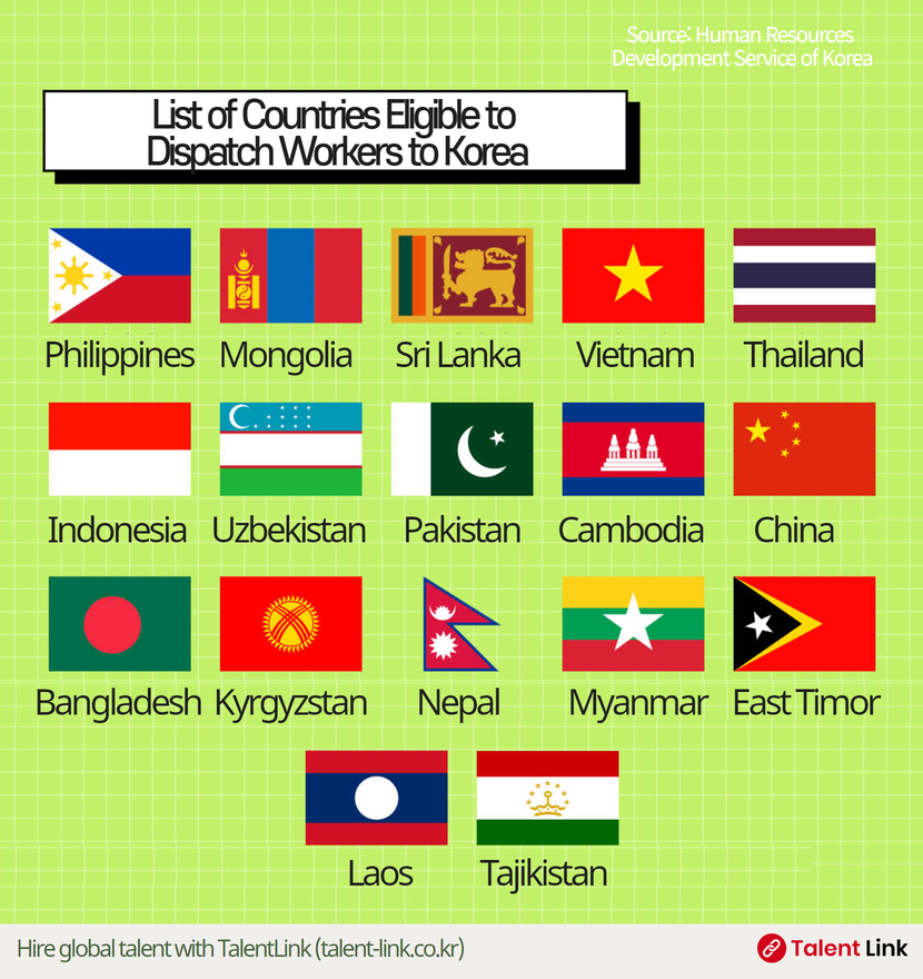How to Hire Foreign Workers through the Employment Permit System (EPS)