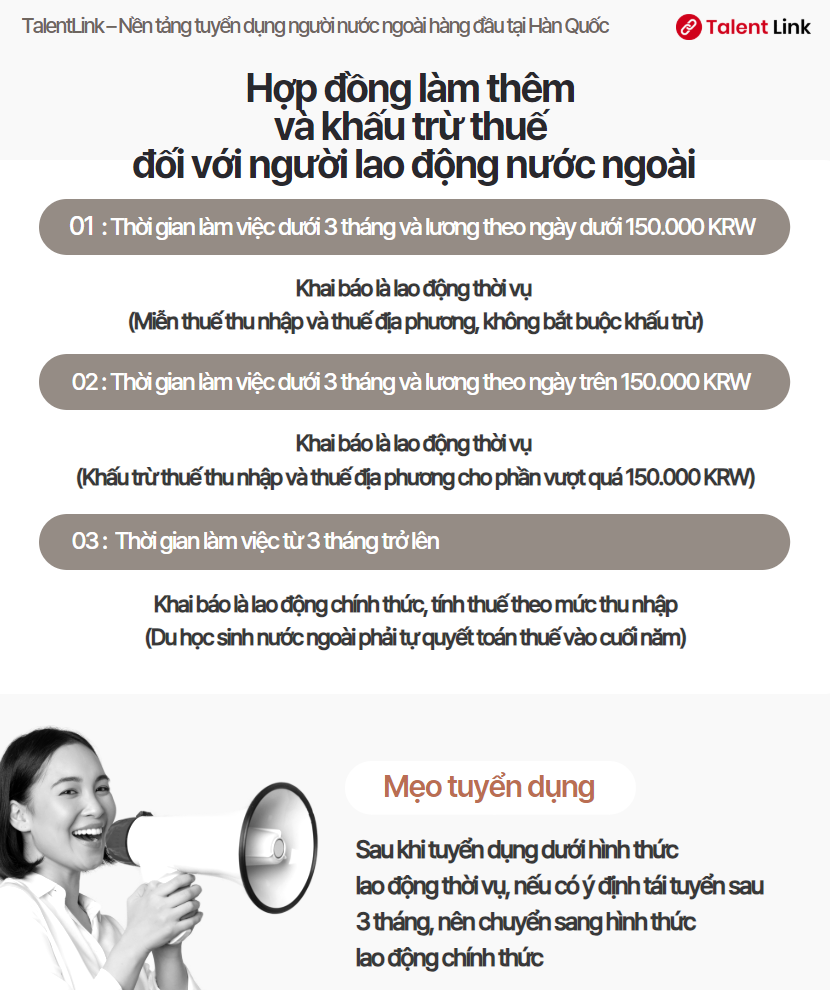 Hợp đồng làm thêm và khấu trừ thuế cho du học sinh nước ngoài