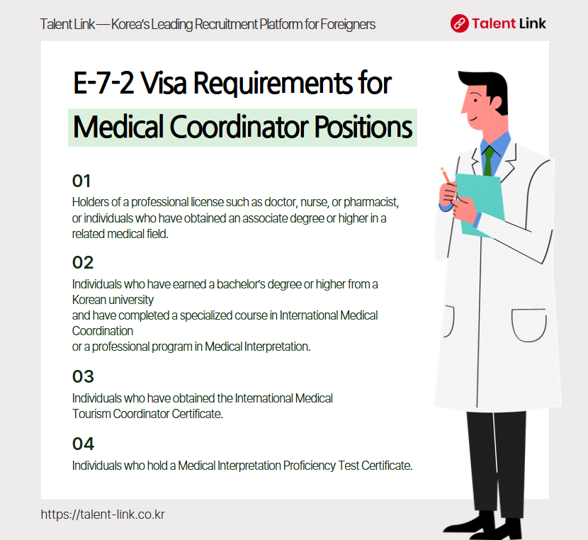 Employment Guide for Foreigners in Korea’s Medical Coordinator Field