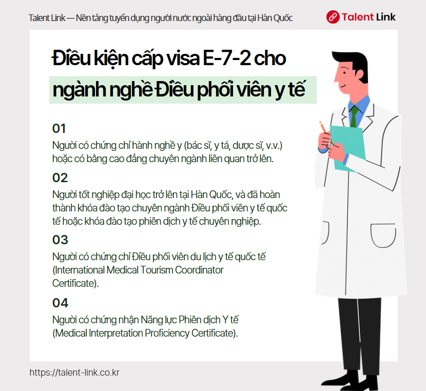 Cẩm nang việc làm cho người nước ngoài trong lĩnh vực Điều phối viên y tế tại Hàn Quốc