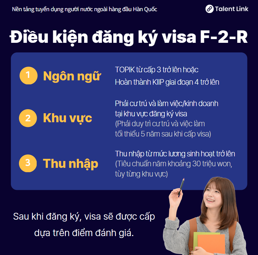 Điều kiện cần biết để du học sinh đăng ký visa F-2-R