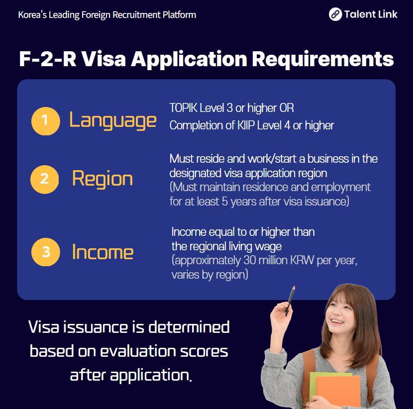 F-2-R Visa Eligibility Criteria