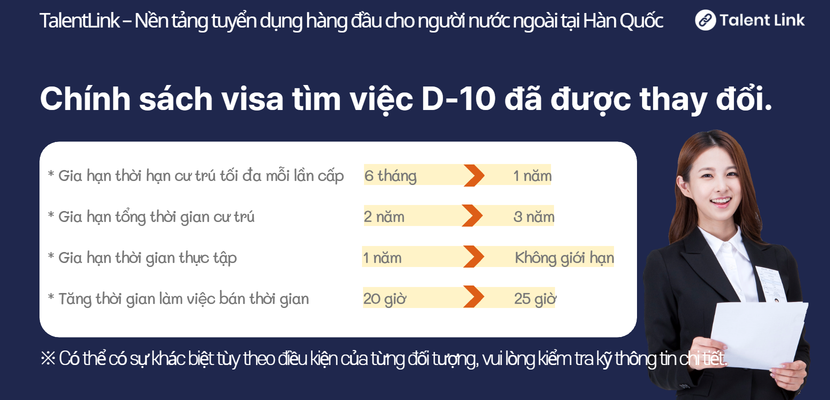 Những thay đổi chính của visa D-10 (