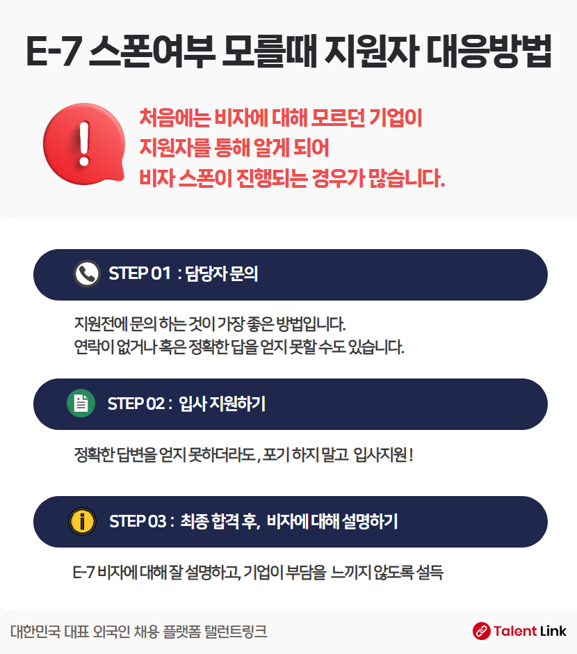 E-7 비자 스폰 여부를 알수 없는 경우