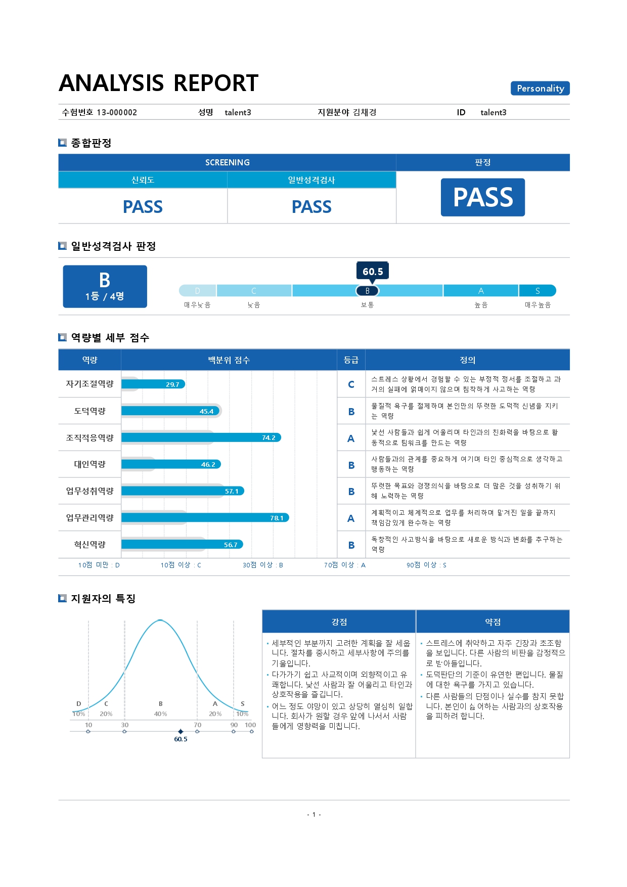 인성검사 결과 미리보기 이미지1