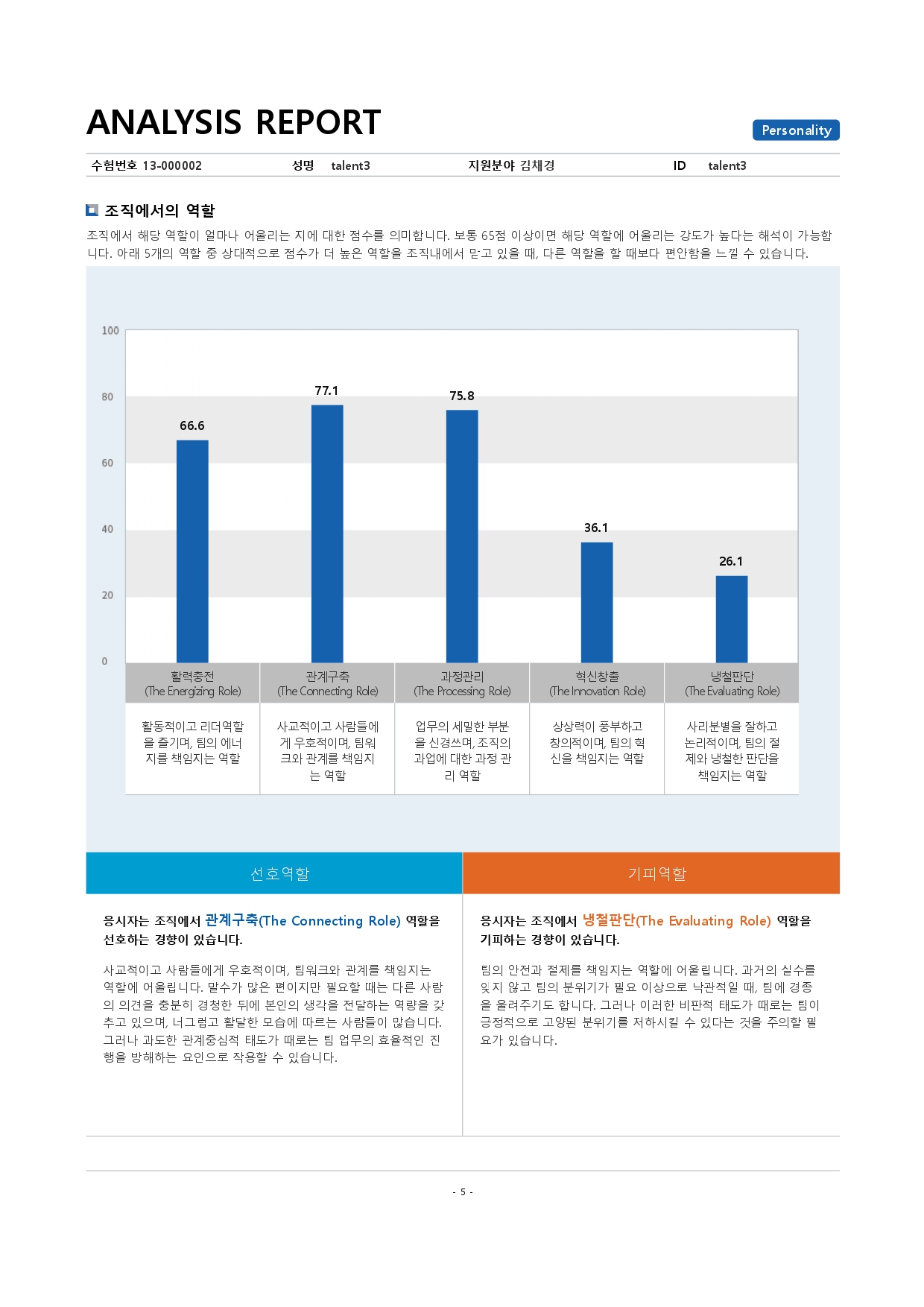 인성검사 결과 미리보기 이미지5